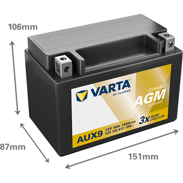 VARTA Varta Dynamic AUX - 12v 9ah - kiegészítő akkumulátor - bal+ AGM *YTX9 *AUX9