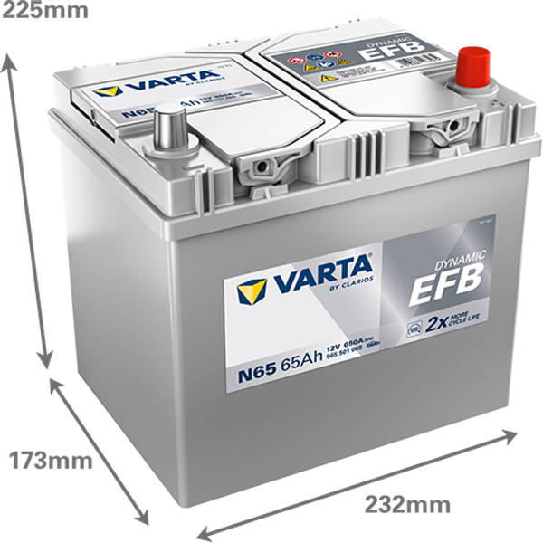 VARTA Varta Dynamic EFB - 12v 65ah - autó akkumulátor - jobb+ ázsia