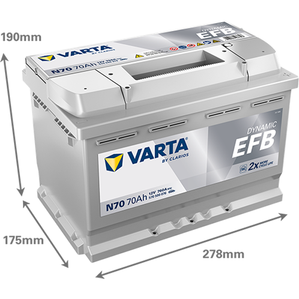 VARTA Varta Dynamic EFB - 12v 70ah - autó akkumulátor - jobb+