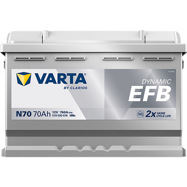 VARTA Varta Dynamic EFB - 12v 70ah - autó akkumulátor - jobb+
