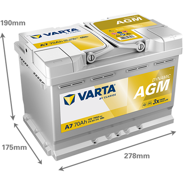 VARTA Varta Dynamic AGM - 12v 70ah - autó akkumulátor - jobb+