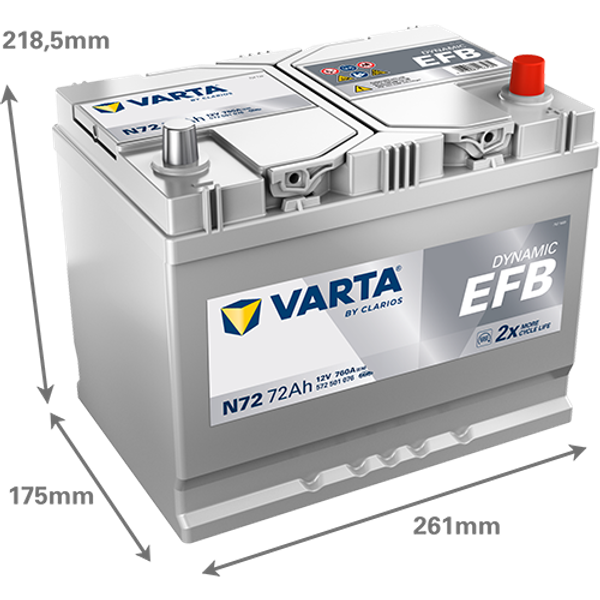 VARTA Varta Dynamic EFB - 12v 72ah - autó akkumulátor - jobb+ ázsia