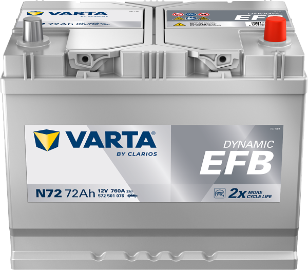 VARTA Varta Dynamic EFB - 12v 72ah - autó akkumulátor - jobb+ ázsia