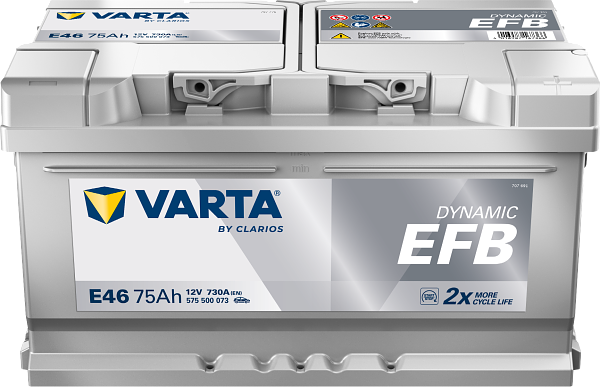 VARTA Varta Dynamic EFB - 12v 75ah - autó akkumulátor - jobb+