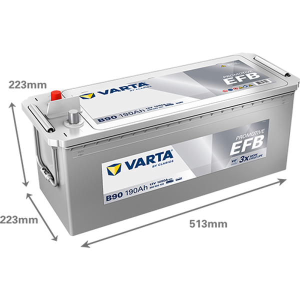 VARTA Varta Promotive EFB - 12v 190ah - teherautó akkumulátor