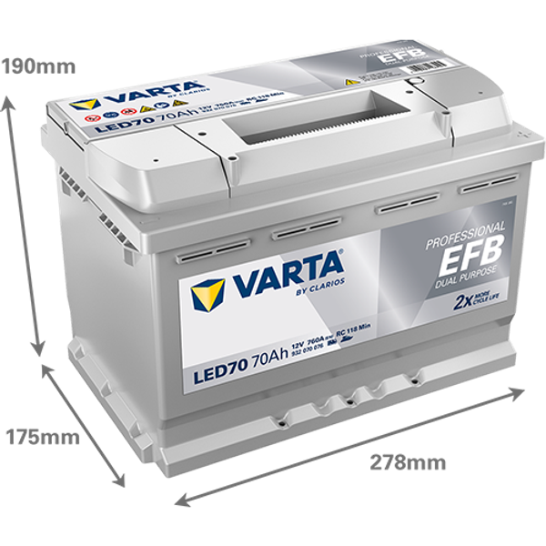 VARTA Varta Professional Dual Purpose EFB - 12v 70 ah -  meghajtó akkumulátor - jobb+